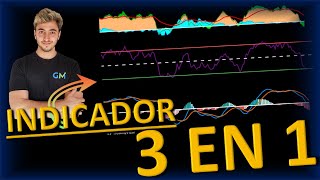 KONCORDERSIMACD en UN SOLO INDICADOR TradingView GRATIS 2024 [upl. by Teiluj]