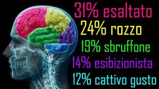 video per imparare litaliano  un FANTASTICO sostantivo per chi sta imparando litaliano [upl. by Onstad239]