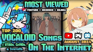 TOP 200 Most Viewed VOCALOID Songs on The Internet August 2024 [upl. by Notyap]