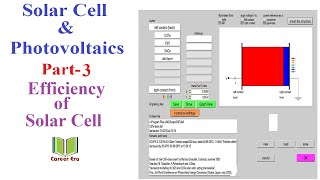 Efficiency of Solar Cell  SCAPS1D Software  Solar Cell amp Photovoltaics  Lecture4 [upl. by Llenaj]