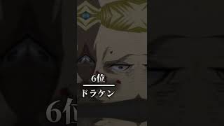 東京リベンジャーズ最強ランキング [upl. by Lisk]