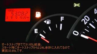 タントで無給油1000km走ってみる [upl. by Assert]