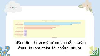 การวิเคราะห์และสรุปข้อมูลของผลการดำเนินงานโดยรวมของบริษัท Contoso [upl. by Tor]