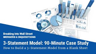 3Statement Model 90Minute Case Study from a Blank Excel Sheet [upl. by Retsev215]