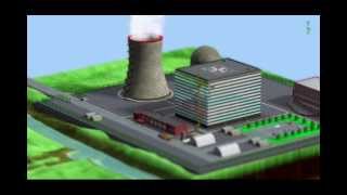 how a cooling tower works [upl. by Surad]