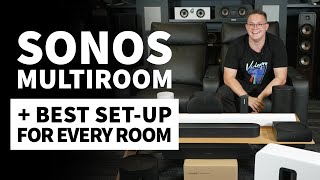 Sonos Multiroom Simplified  Speaker Options for Every Space [upl. by Solita]