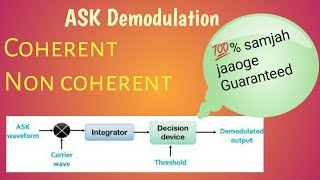 ASK Demodulation Ask detection hindi mai coherent and non coherent detection of ASK💯 samaj aayega [upl. by Ihtak]