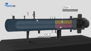 Feedwater heater Operation animation by Power HX [upl. by Eillek]