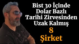 Dolar Bazlı Zirvesinden Çok Uzak Kalmış Bist 30 Hisseleri [upl. by Nosnev]