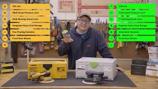 Festool ETS EC150 vs Mirka Deros Review [upl. by Assirac995]