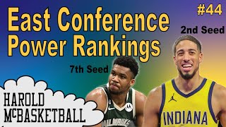 New Pacers Dynasty Predicting the East [upl. by Suelo]