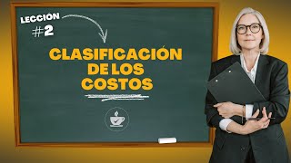 FÁCIL Costos Directos e Indirectos Costos fijos variables y mixtos Costos reales y estandar [upl. by Atiken]