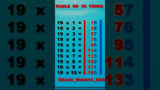 Table of 19 trick  19 Table Trick  Table Trick subscribe shorts trending like [upl. by Orling]