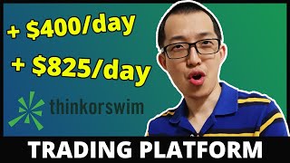 ThinkorSwim Tutorial for Beginners How to Use ThinkorSwim [upl. by Nimad215]