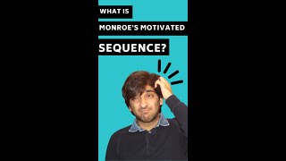 Monroes Motivated Sequence Ultimate Guide to Persuasive Speaking l Shorts [upl. by Kragh]