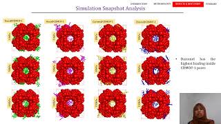 C03 StimuliResponsive Delivery System for Pesticides using Cyclodextrin MetalOrganic Framework [upl. by Tildy286]