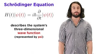 Quantum Mechanics and the Schrödinger Equation [upl. by Neeruam200]