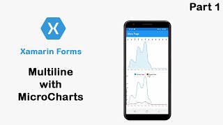 Xamarin Forms Tutorial Multiline Chart using MicroCharts [upl. by Wardieu735]