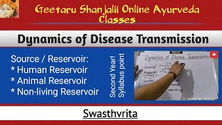 Dynamics of Disease TransmissionSourceReservoirMode of TransmissionSusceptible Host Swasthvrita [upl. by Ntsyrk]