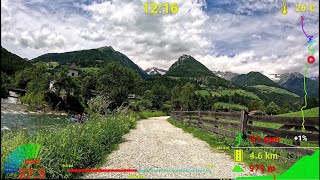 30 minute Indoor Cycling Workout Italy Alps Telemetry Display 4K Video [upl. by Aeki]