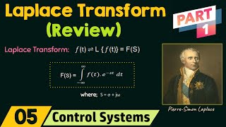 Review of Laplace Transform Part 1 [upl. by Nerac]