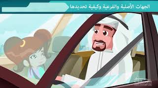 الجهات الأصلية والفرعية وكيفية تحديدها [upl. by Awram]