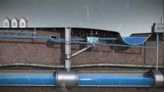 Sewer System Animation for Public Works  MMSD [upl. by Nuhsed]