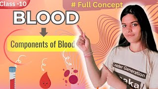 Human Blood🩸🩸 l Circulatory System l Class 10 l By Anjali Solanki l l MRAS l class 10 [upl. by Anerres]