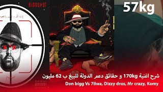 ها شنو واقع فالراب المغربي، شرح الخلاف بين البيغ و حليوة 😱  Don bigg Vs Dizzy dros [upl. by Klayman212]