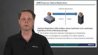 VMware vCenter SRM Concepts Architecture [upl. by Nytsrik657]