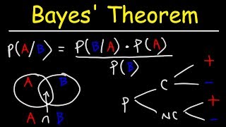 Bayes Theorem of Probability With Tree Diagrams amp Venn Diagrams [upl. by Yehudi]