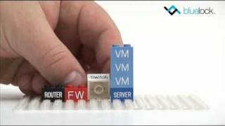 Virtualization amp Cloud Computing Explained with LEGO Bricks [upl. by Edna683]