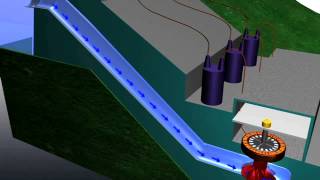 Hydroelectric Power  How it Works [upl. by Wyly]