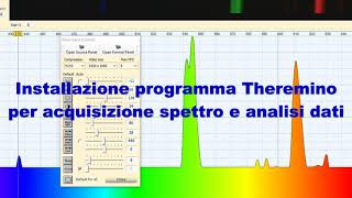 3 Installazione programma Theremino  GENERALE [upl. by Ube]