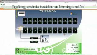 Tigo Energy Produktvideo Komplett in Deutsch [upl. by Anyt]