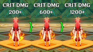 C0 Yae Miko Crit DMG 200 vs 600 vs 1200  Damage Comparison [upl. by Ottie]