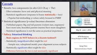 16  Group Analysis in fMRI Part 1 of 2 [upl. by Anitsua]