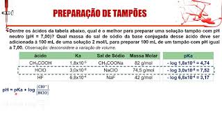 Soluções tampão  preparação de tampões parte 2 [upl. by Aiuqes570]