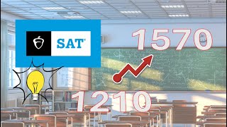 EVERYTHING you need to know for SAT Sentence Boundaries [upl. by Adnwahs]