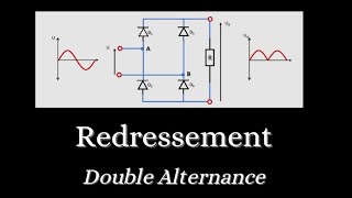 Redressement Double Alternance  Cours Animé [upl. by Gilges487]