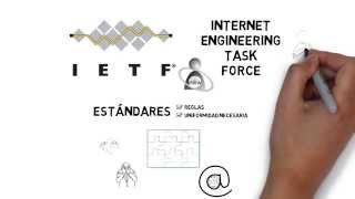 Qué es IETF en español claro [upl. by Niamor]