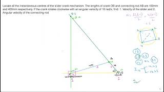 Instantaneous Centre method Crank and slider mechanismKINEMATICS OF MACHINES [upl. by Gabler]