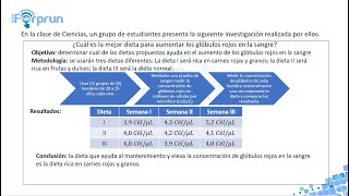 CIENCIAS NATURALES ICFES SABER 11 Biología Video  5 [upl. by Lirret]