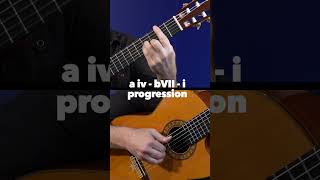 Englishman in New York chords guitar [upl. by Acirne]