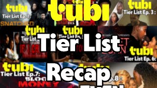 I Watched Tubi Movies Every Day For A Week Tubi Tier List 85 Recap [upl. by Alhan]