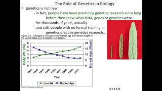 Lecture 1  Introduction to Genetics [upl. by Lah68]