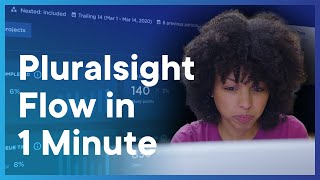 What is Pluralsight Flow [upl. by Dorita]