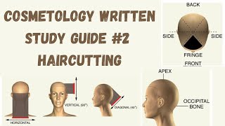 Cosmetology Written Study Guide Haircutting [upl. by Erika]