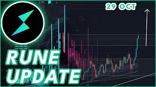 HUGE RUNE BREAKOUT🚨  THORCHAIN RUNE PRICE PREDICTION amp NEWS 2024 [upl. by Odnanref188]