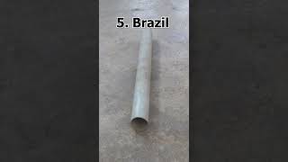 metal pipe falling in 51 different languages WeldingMask metalpipefallingsoundeffect [upl. by Aicenert702]